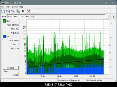 Pioneer BDR-AD08 / BDR-XD08-dq_qpxtool_2x_opcon_ihbs212.png