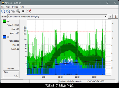 Pioneer BDR-AD08 / BDR-XD08-dq_qpxtool_2x_opcon_wh16ns48dup.png