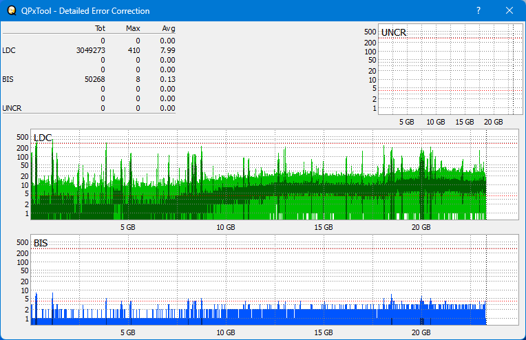 Pioneer BDR-AD08 / BDR-XD08-dq_qpxtool-details_2x_opcon_wh16ns58dup.png
