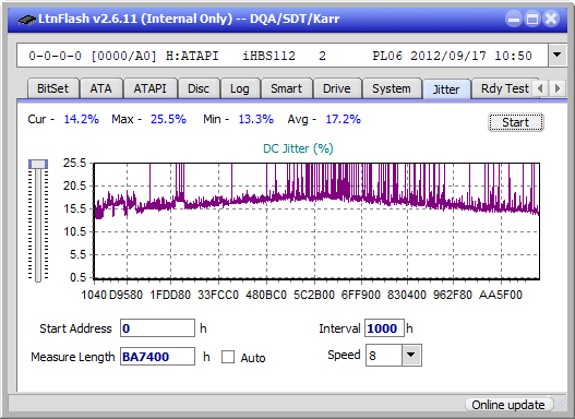 Pioneer BDR-AD08 / BDR-XD08-jitter_2x_opcon_ihbs112-gen2.png