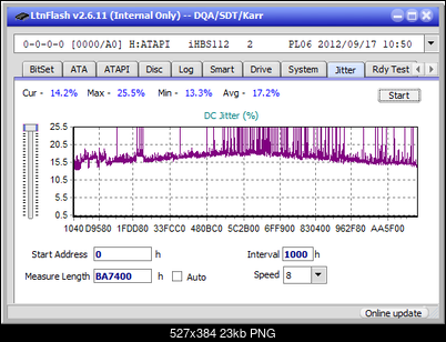 Pioneer BDR-AD08 / BDR-XD08-jitter_2x_opcon_ihbs112-gen2.png