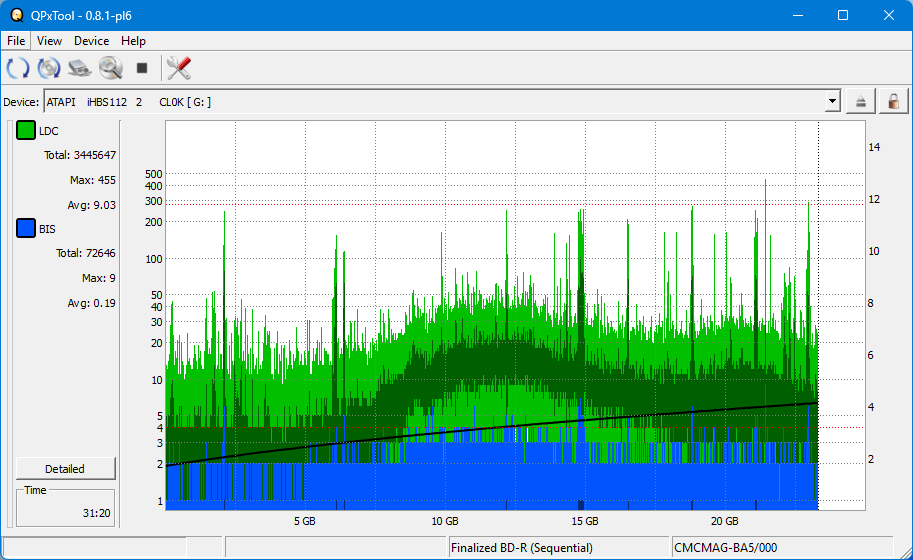 Pioneer BDR-AD08 / BDR-XD08-dq_qpxtool_4x_opcon_ihbs112-gen1.png
