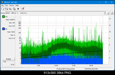 Pioneer BDR-AD08 / BDR-XD08-dq_qpxtool_4x_opcon_ihbs112-gen1.png
