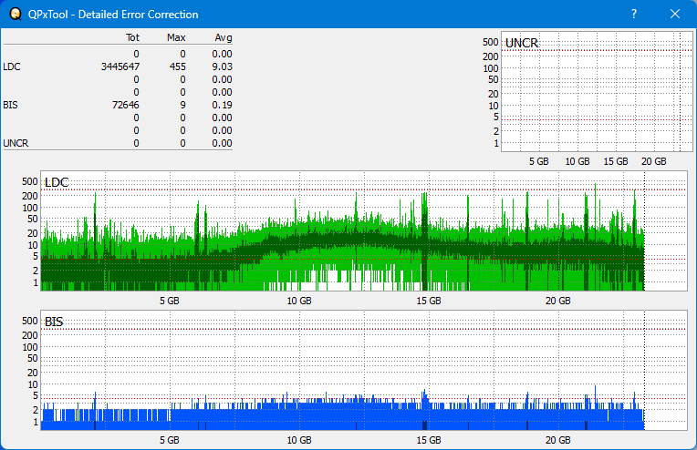 Pioneer BDR-AD08 / BDR-XD08-dq_qpxtool-details_4x_opcon_ihbs112-gen1.png