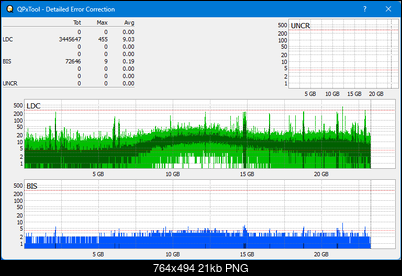 Pioneer BDR-AD08 / BDR-XD08-dq_qpxtool-details_4x_opcon_ihbs112-gen1.png