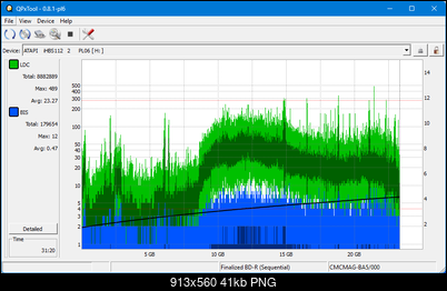 Pioneer BDR-AD08 / BDR-XD08-dq_qpxtool_4x_opcon_ihbs112-gen2.png