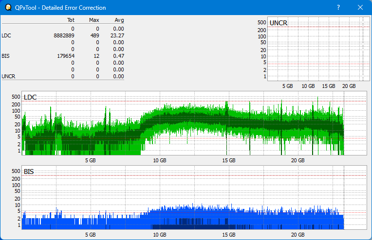 Pioneer BDR-AD08 / BDR-XD08-dq_qpxtool-details_4x_opcon_ihbs112-gen2.png