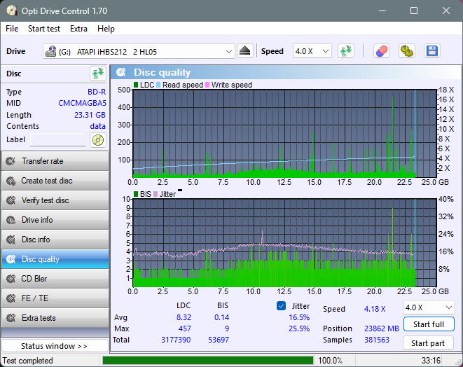 Pioneer BDR-AD08 / BDR-XD08-dq_odc170_4x_opcon_ihbs212.png