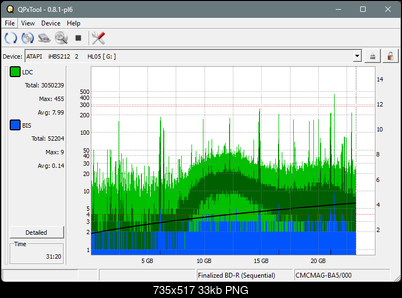 Pioneer BDR-AD08 / BDR-XD08-dq_qpxtool_4x_opcon_ihbs212.png