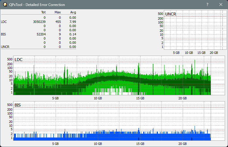 Pioneer BDR-AD08 / BDR-XD08-dq_qpxtool-details_4x_opcon_ihbs212.png