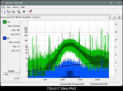 Pioneer BDR-AD08 / BDR-XD08-dq_qpxtool_4x_opcon_wh16ns48dup.png