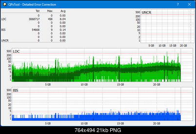 Pioneer BDR-AD08 / BDR-XD08-dq_qpxtool-details_4x_opcon_wh16ns58dup.png