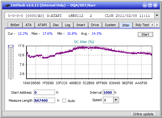 Pioneer BDR-AD08 / BDR-XD08-jitter_4x_opcon_ihbs112-gen1.png