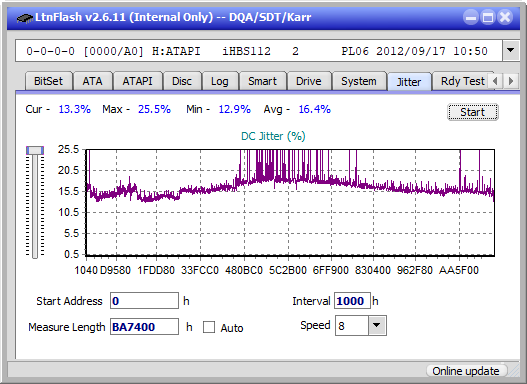 Pioneer BDR-AD08 / BDR-XD08-jitter_4x_opcon_ihbs112-gen2.png