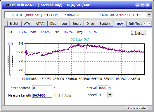 Pioneer BDR-AD08 / BDR-XD08-jitter_4x_opcon_ihbs212.png