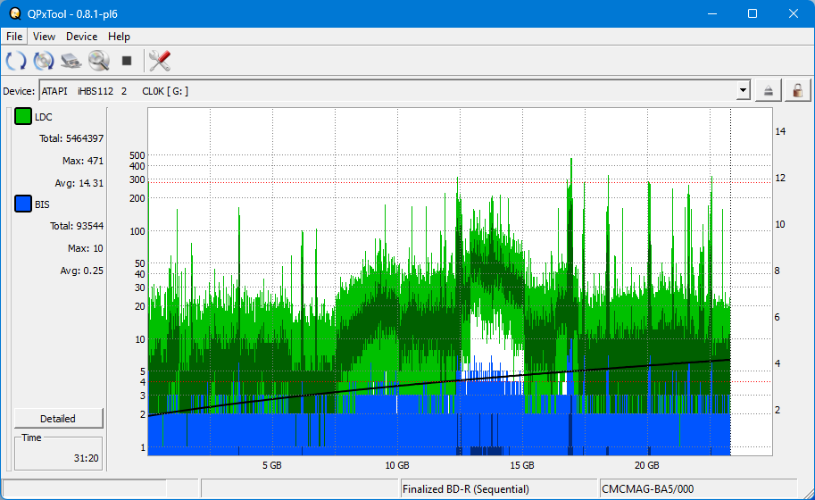 Pioneer BDR-AD08 / BDR-XD08-dq_qpxtool_6x_opcon_ihbs112-gen1.png
