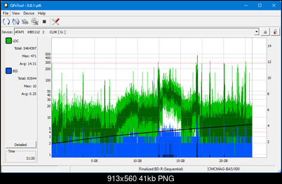 Pioneer BDR-AD08 / BDR-XD08-dq_qpxtool_6x_opcon_ihbs112-gen1.png