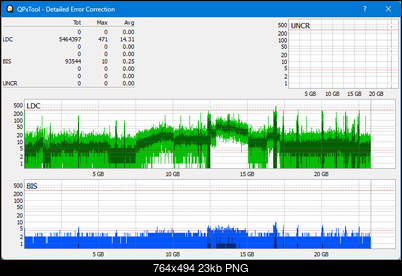 Pioneer BDR-AD08 / BDR-XD08-dq_qpxtool-details_6x_opcon_ihbs112-gen1.png