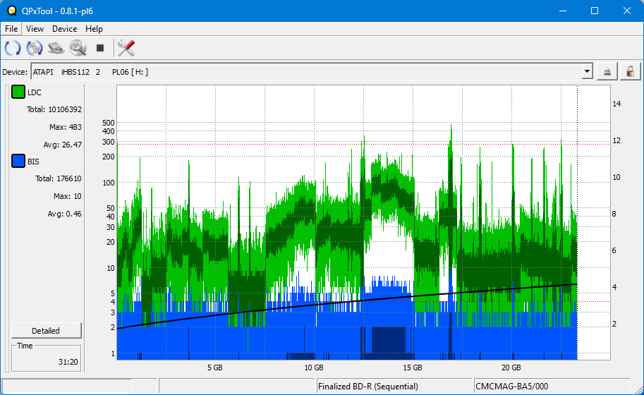 Pioneer BDR-AD08 / BDR-XD08-dq_qpxtool_6x_opcon_ihbs112-gen2.png