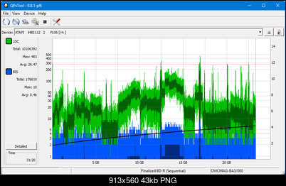 Pioneer BDR-AD08 / BDR-XD08-dq_qpxtool_6x_opcon_ihbs112-gen2.png