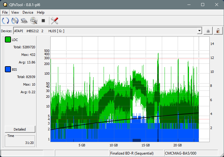 Pioneer BDR-AD08 / BDR-XD08-dq_qpxtool_6x_opcon_ihbs212.png