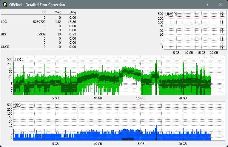 Pioneer BDR-AD08 / BDR-XD08-dq_qpxtool-details_6x_opcon_ihbs212.png