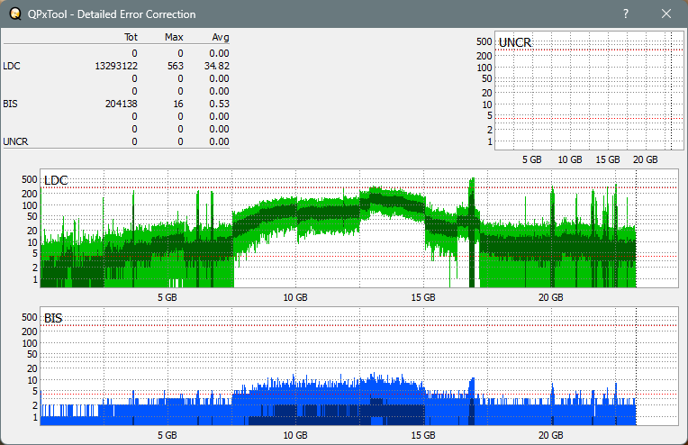 Pioneer BDR-AD08 / BDR-XD08-dq_qpxtool-details_6x_opcon_wh16ns48dup.png