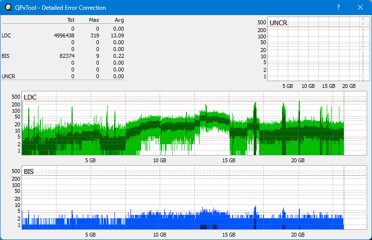 Pioneer BDR-AD08 / BDR-XD08-dq_qpxtool-details_6x_opcon_wh16ns58dup.png
