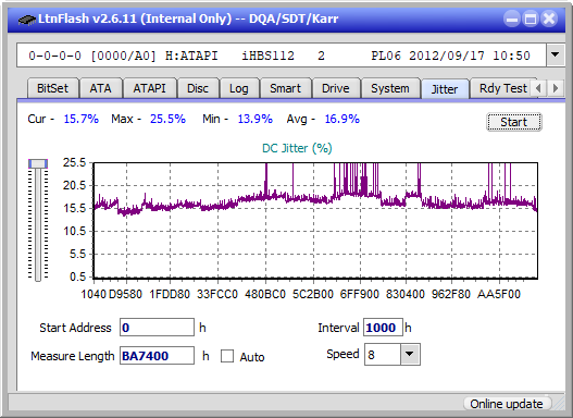 Pioneer BDR-AD08 / BDR-XD08-jitter_6x_opcon_ihbs112-gen2.png