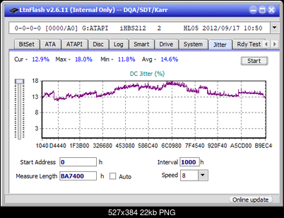 Pioneer BDR-AD08 / BDR-XD08-jitter_6x_opcon_ihbs212.png