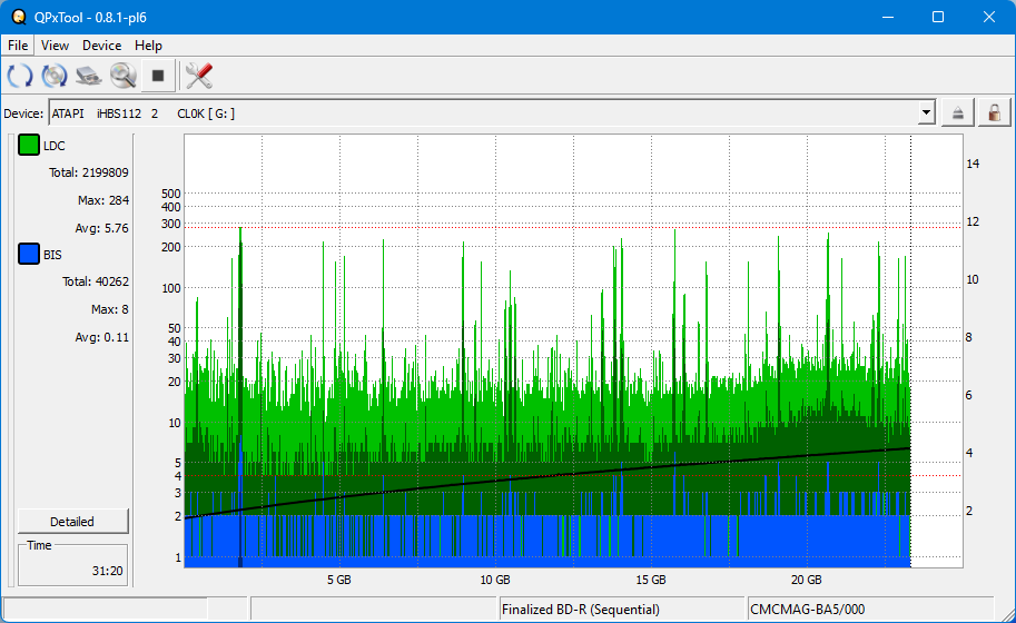 Pioneer BDR-AD08 / BDR-XD08-dq_qpxtool_2x_opcoff_ihbs112-gen1.png