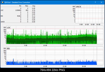 Pioneer BDR-AD08 / BDR-XD08-dq_qpxtool-details_2x_opcoff_ihbs112-gen1.png