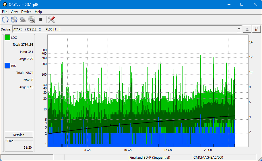 Pioneer BDR-AD08 / BDR-XD08-dq_qpxtool_2x_opcoff_ihbs112-gen2.png