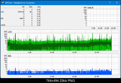 Pioneer BDR-AD08 / BDR-XD08-dq_qpxtool-details_2x_opcoff_ihbs112-gen2.png