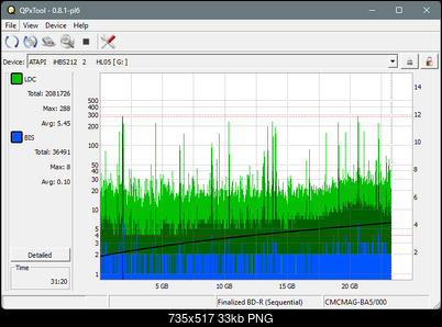 Pioneer BDR-AD08 / BDR-XD08-dq_qpxtool_2x_opcoff_ihbs212.png