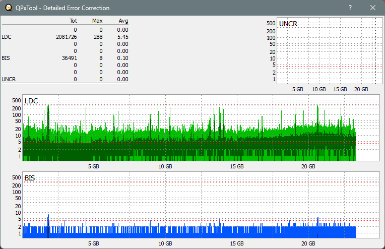 Pioneer BDR-AD08 / BDR-XD08-dq_qpxtool-details_2x_opcoff_ihbs212.png