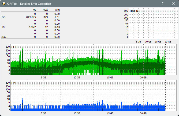 Pioneer BDR-AD08 / BDR-XD08-dq_qpxtool-details_2x_opcoff_wh16ns48dup.png