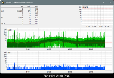 Pioneer BDR-AD08 / BDR-XD08-dq_qpxtool-details_2x_opcoff_wh16ns48dup.png