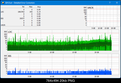 Pioneer BDR-AD08 / BDR-XD08-dq_qpxtool-details_2x_opcoff_wh16ns58dup.png