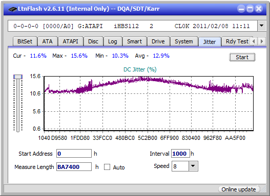 Pioneer BDR-AD08 / BDR-XD08-jitter_2x_opcoff_ihbs112-gen1.png