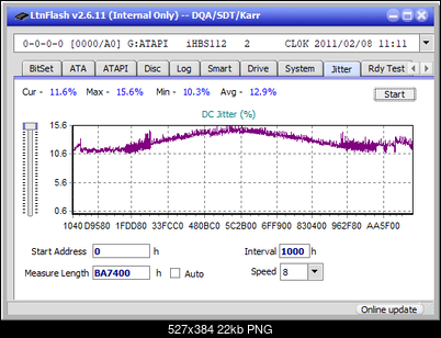 Pioneer BDR-AD08 / BDR-XD08-jitter_2x_opcoff_ihbs112-gen1.png