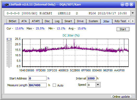 Pioneer BDR-AD08 / BDR-XD08-jitter_2x_opcoff_ihbs112-gen2.png