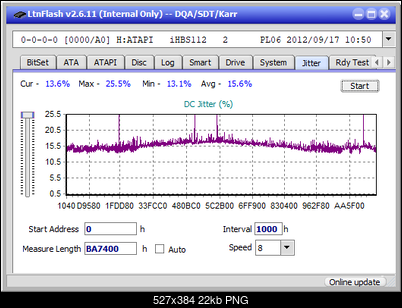 Pioneer BDR-AD08 / BDR-XD08-jitter_2x_opcoff_ihbs112-gen2.png