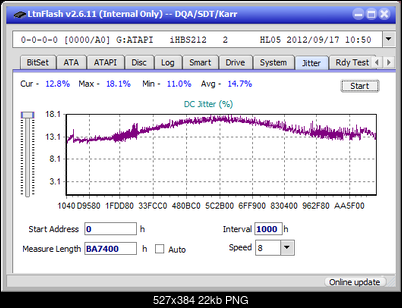 Pioneer BDR-AD08 / BDR-XD08-jitter_2x_opcoff_ihbs212.png