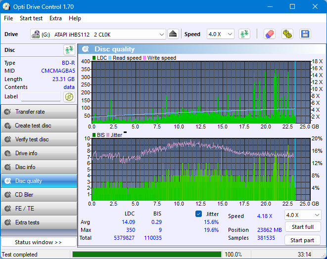 Pioneer BDR-AD08 / BDR-XD08-dq_odc170_4x_opcoff_ihbs112-gen1.png
