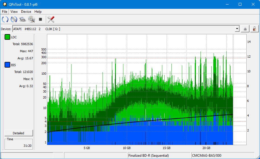 Pioneer BDR-AD08 / BDR-XD08-dq_qpxtool_4x_opcoff_ihbs112-gen1.png