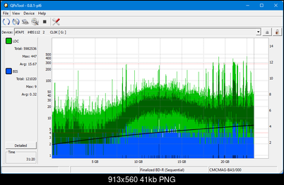 Pioneer BDR-AD08 / BDR-XD08-dq_qpxtool_4x_opcoff_ihbs112-gen1.png
