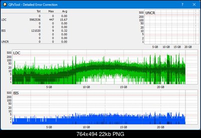 Pioneer BDR-AD08 / BDR-XD08-dq_qpxtool-details_4x_opcoff_ihbs112-gen1.png
