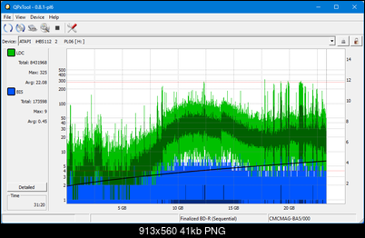 Pioneer BDR-AD08 / BDR-XD08-dq_qpxtool_4x_opcoff_ihbs112-gen2.png
