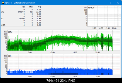 Pioneer BDR-AD08 / BDR-XD08-dq_qpxtool-details_4x_opcoff_ihbs112-gen2.png